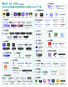 报设想、修图改图